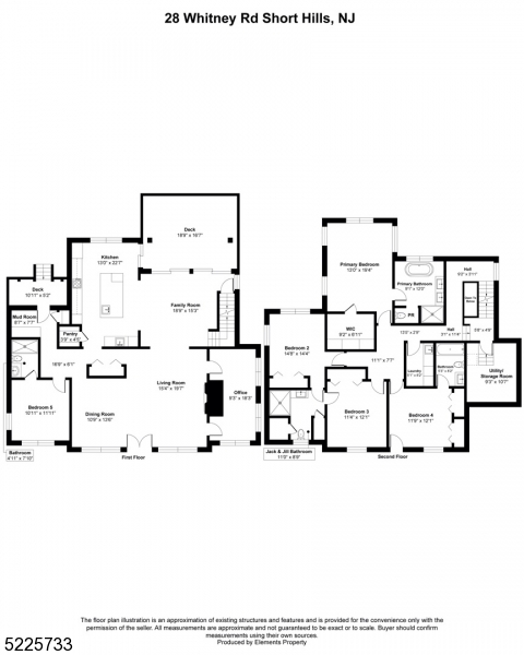 Knollwood - Residential