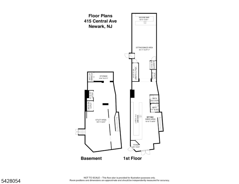 University Heights - Commercial Sale