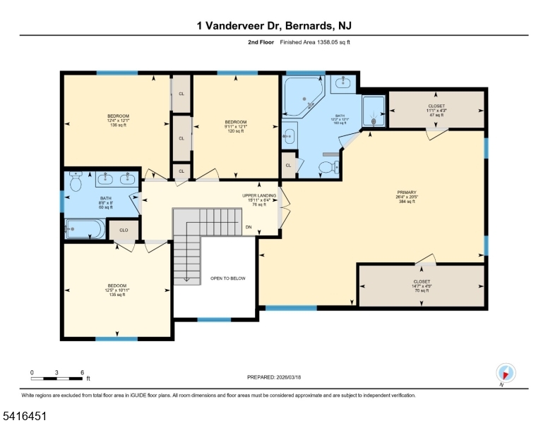 Revere Hill - Residential