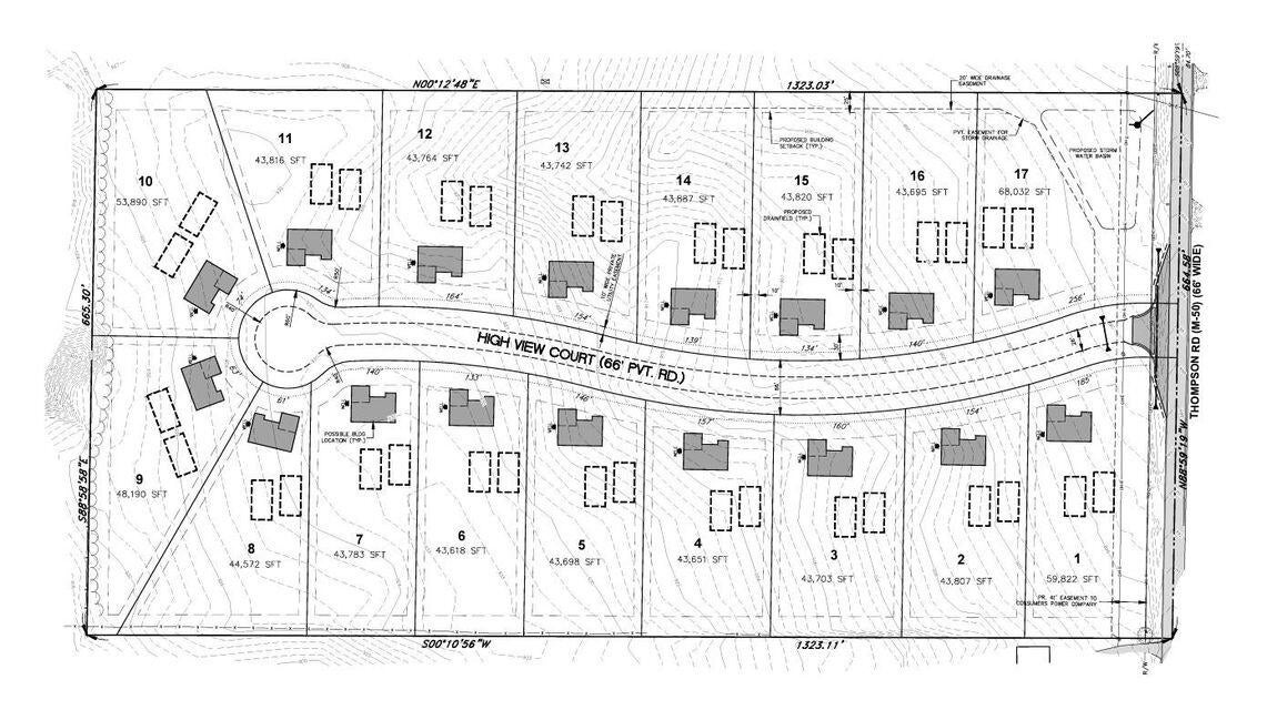Listing 7