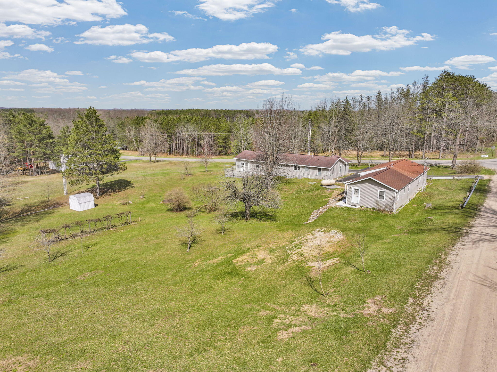 Listing 7