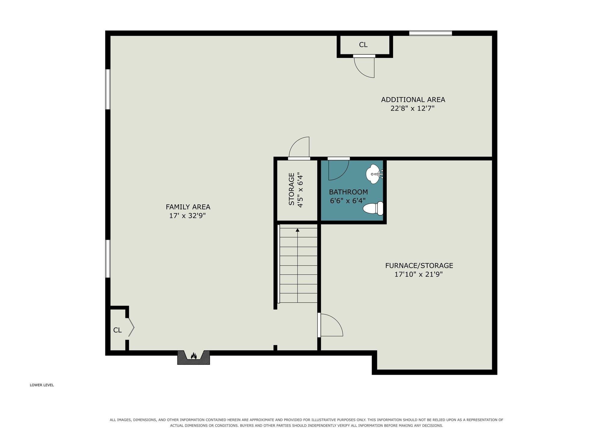 Listing 77