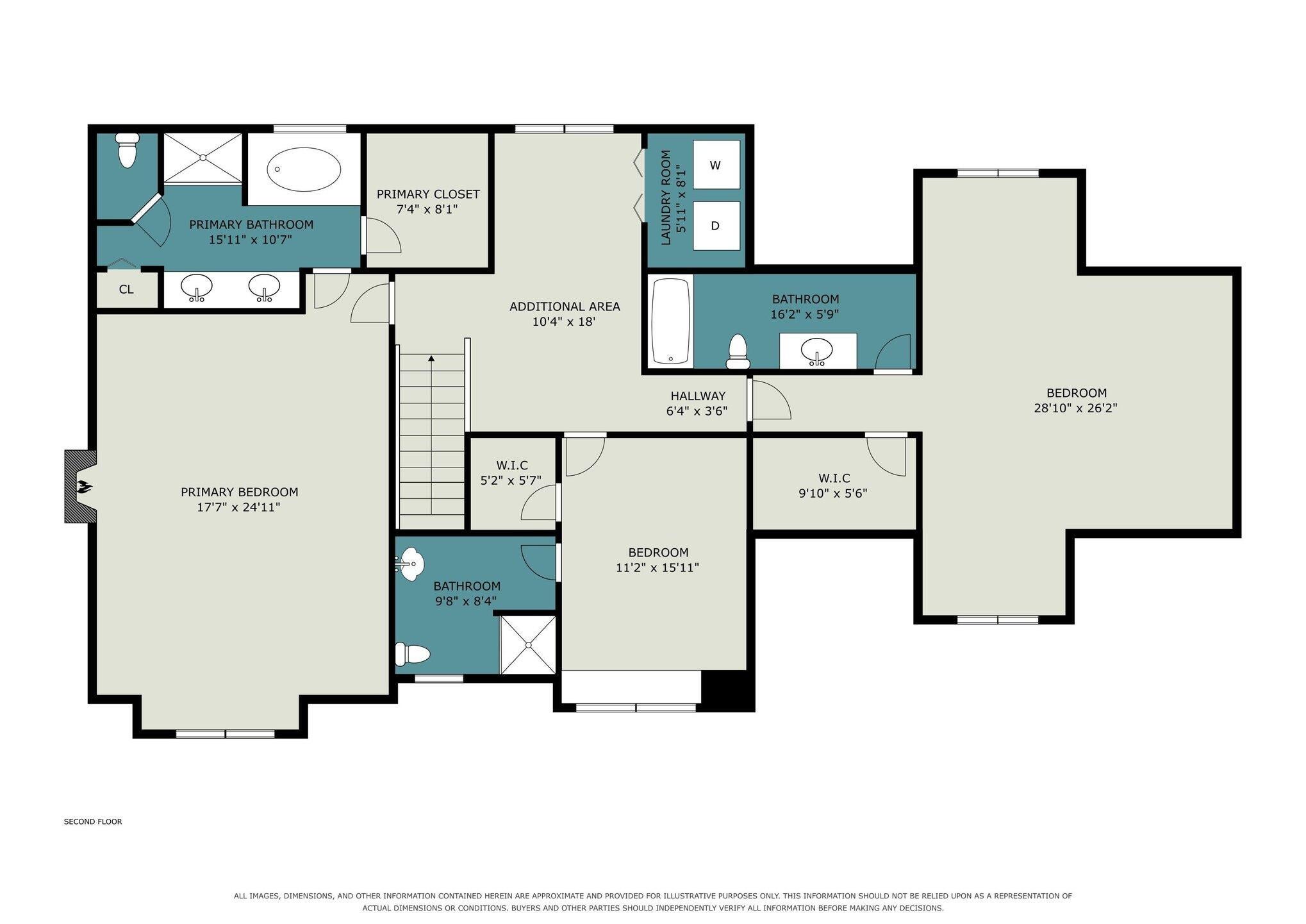Listing 77