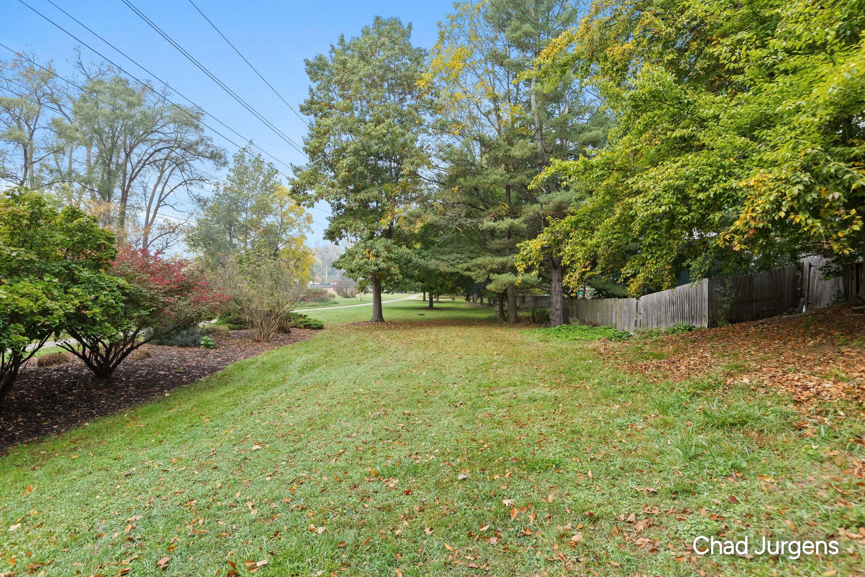 Listing 53
