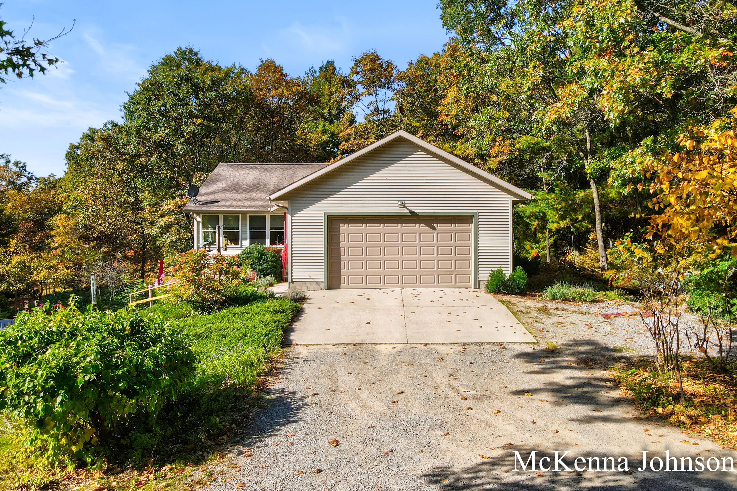 Listing 27