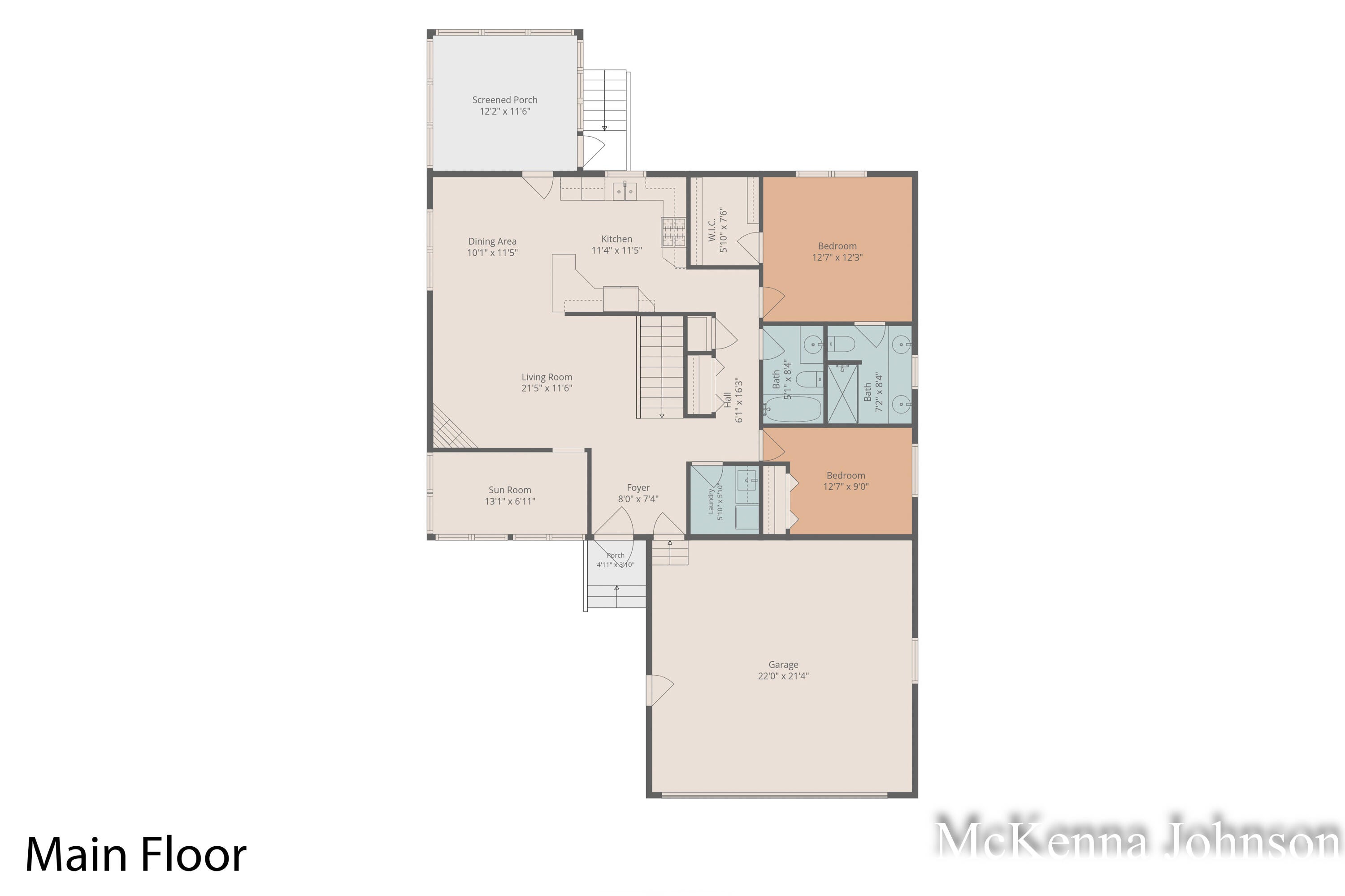 Listing 27