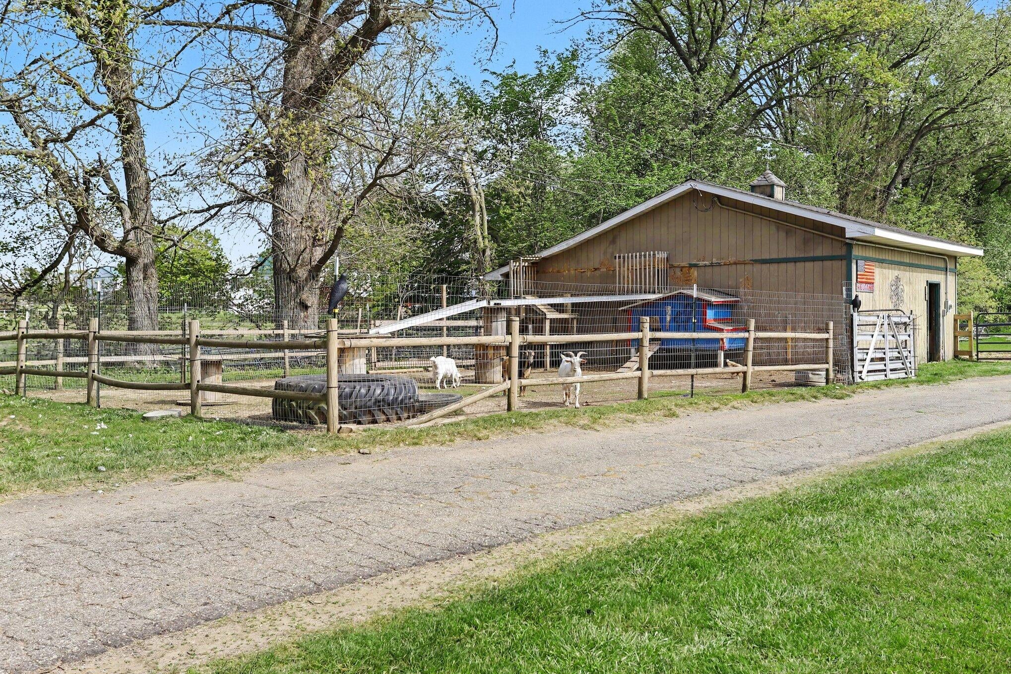 Listing 33