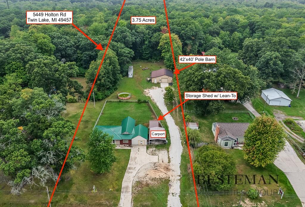 Listing 31