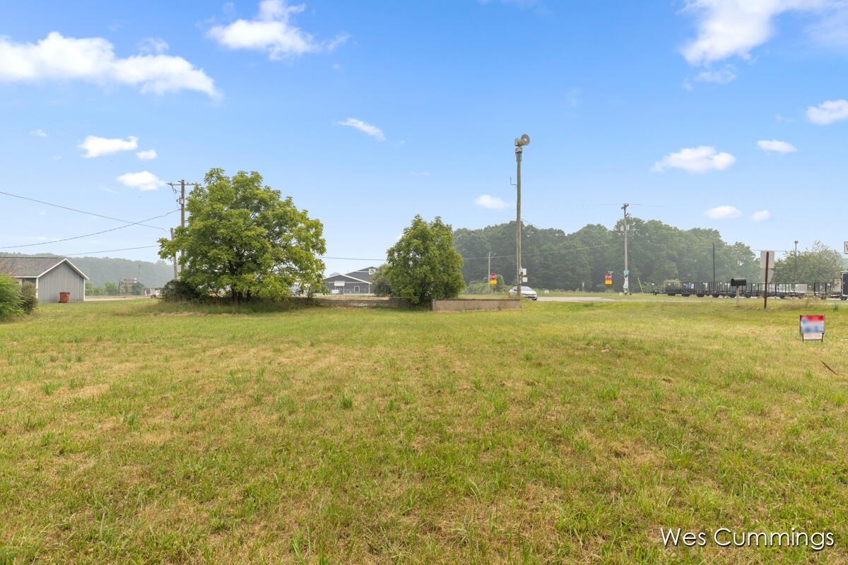 Listing 129