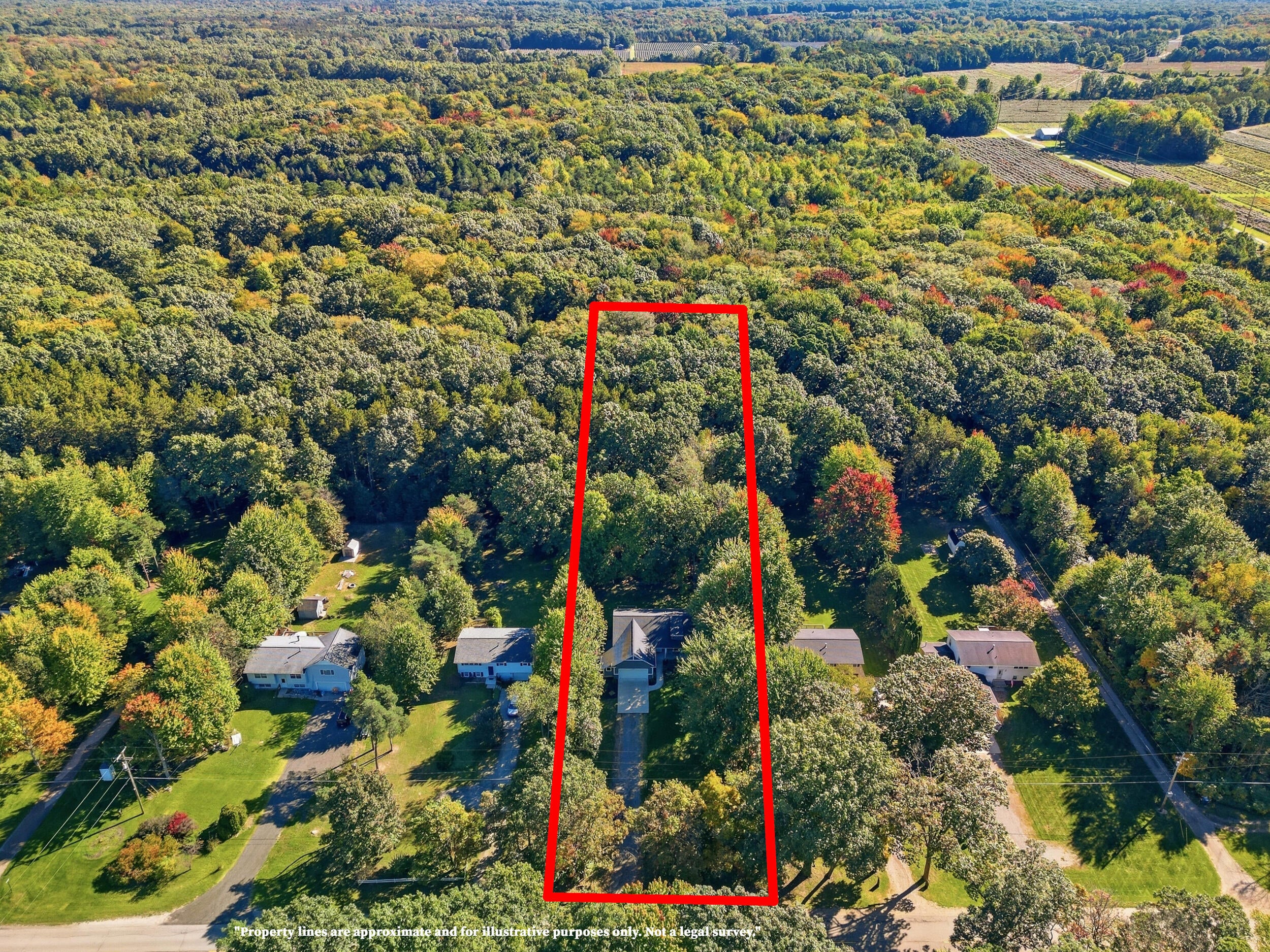 Listing 68