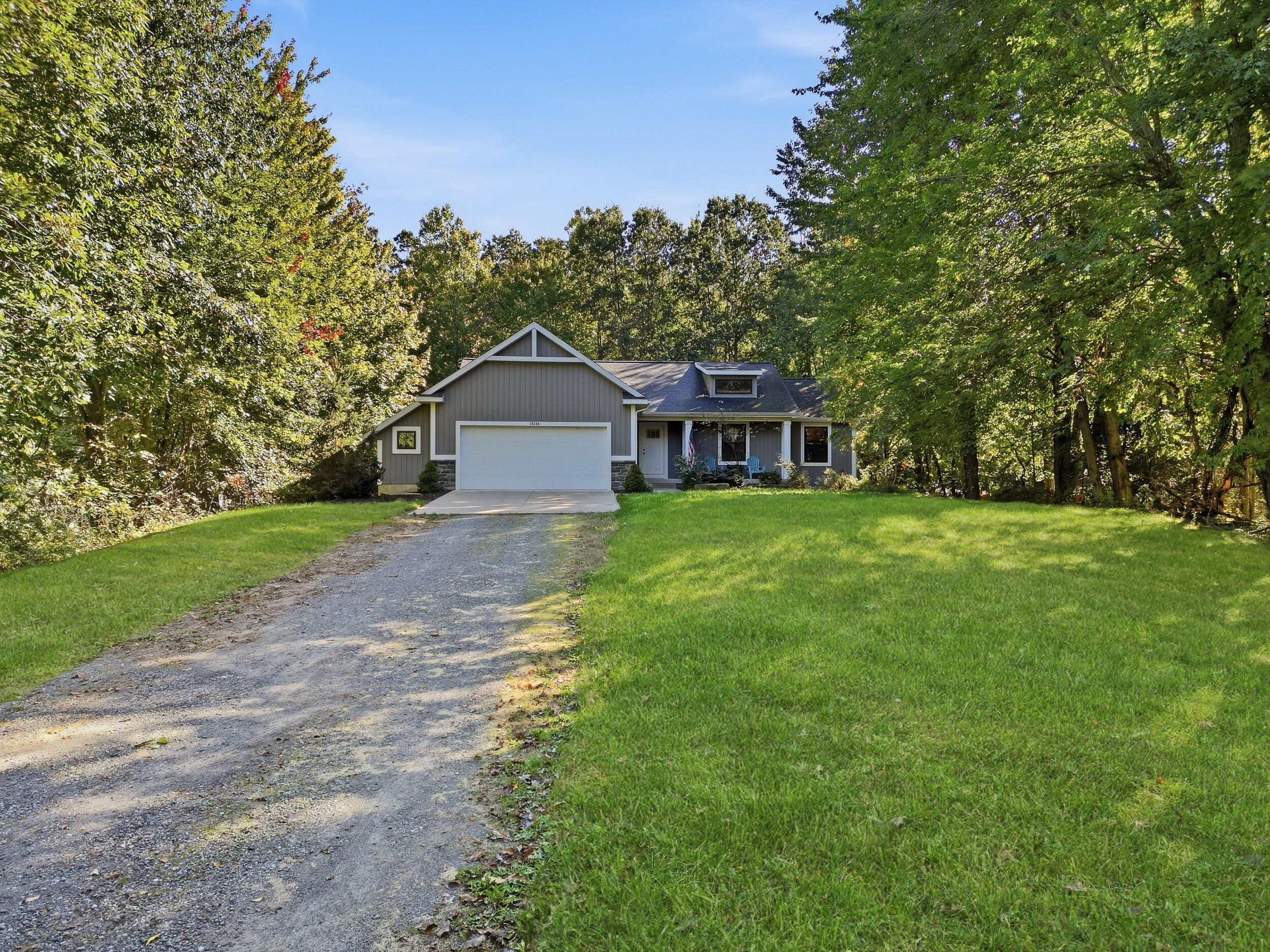 Listing 68