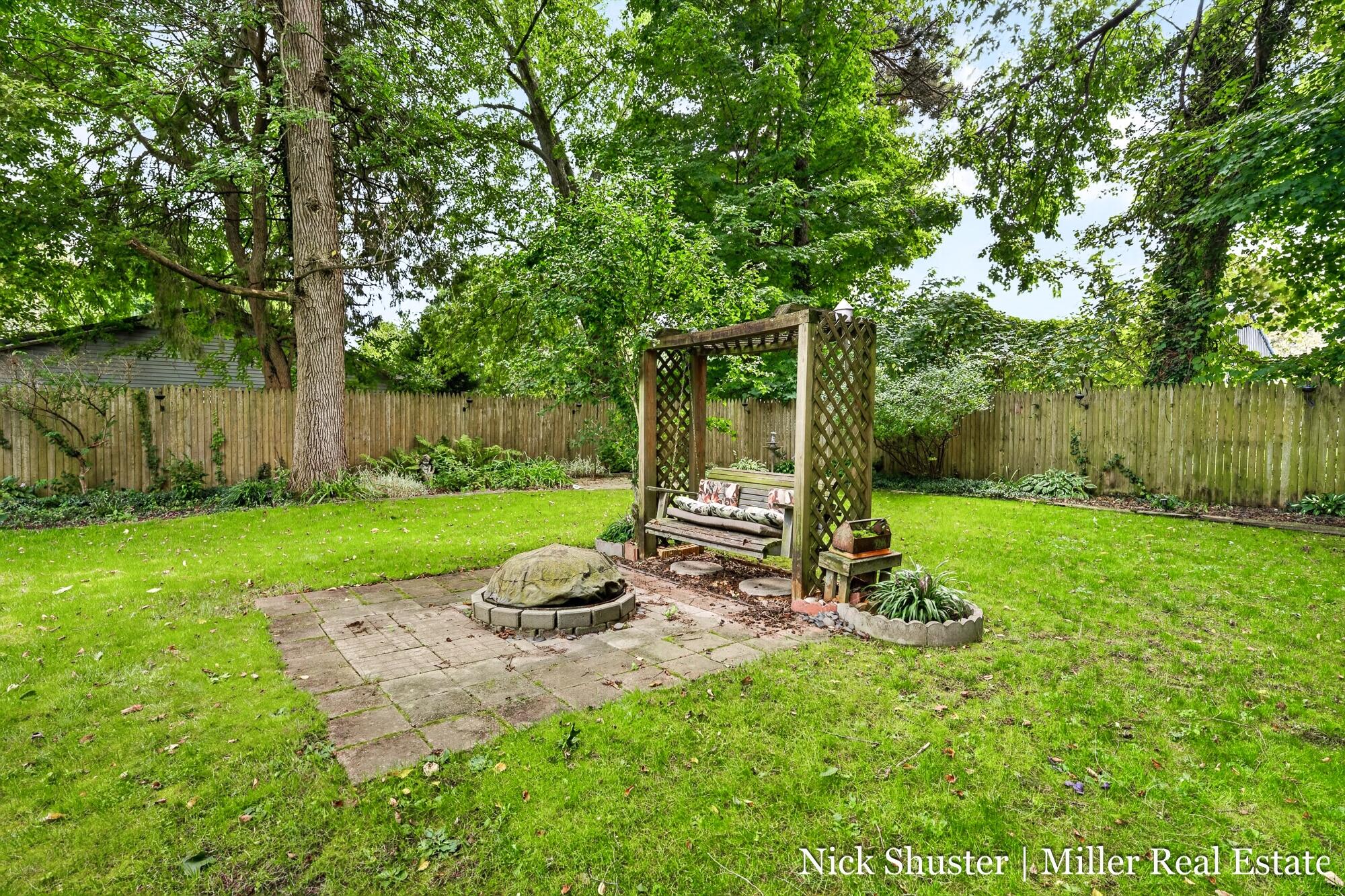 Listing 71