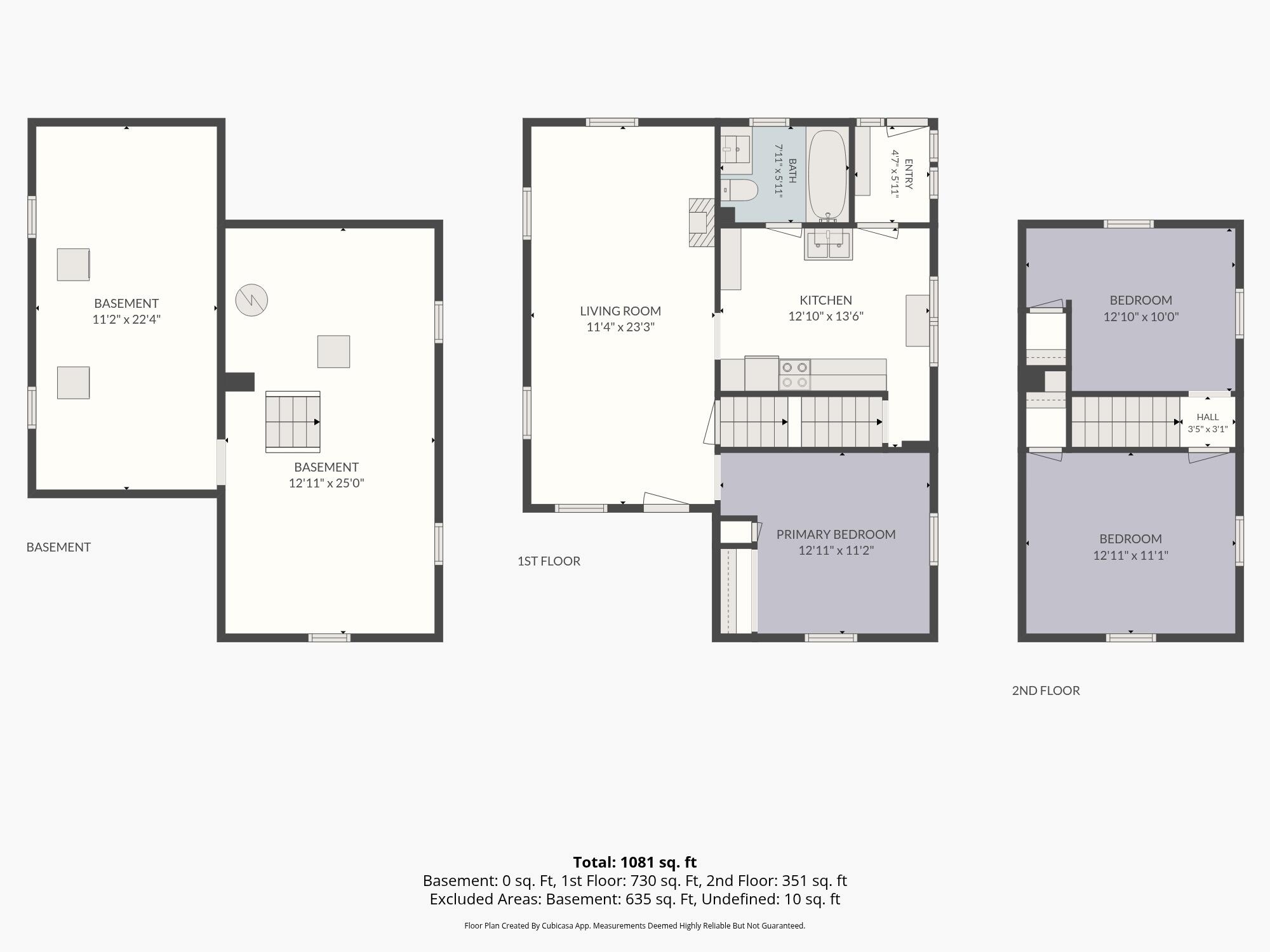 Listing 71