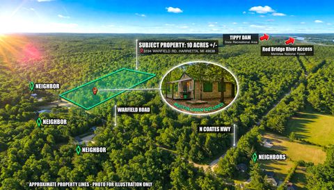 Photo of 3194 N Warfield Road, Harrietta, MI 49638 (MLS # 26013601)