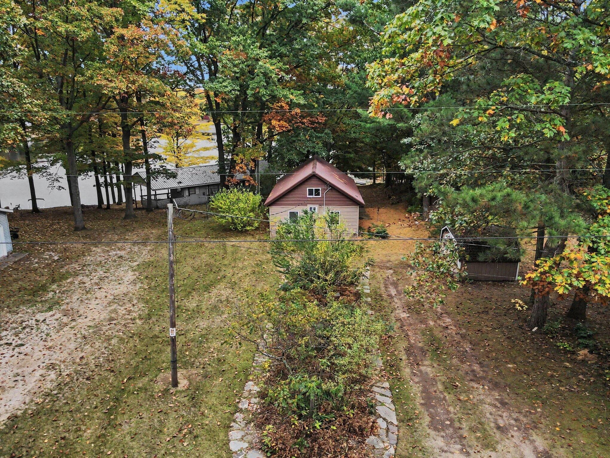 Listing 23