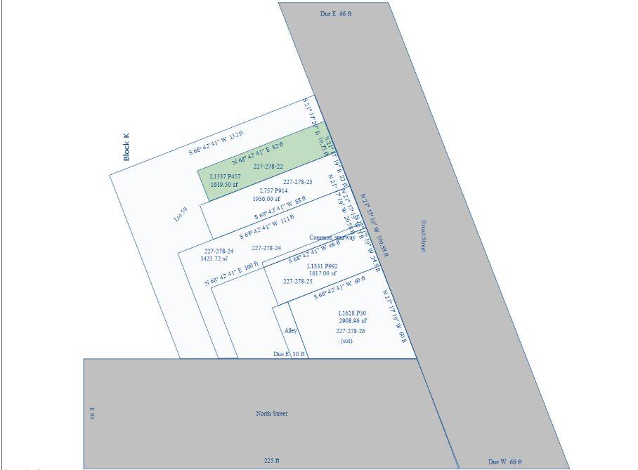 Listing 59