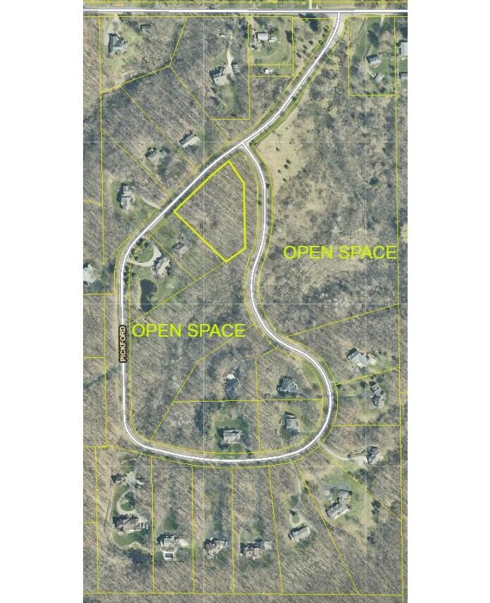Listing 76