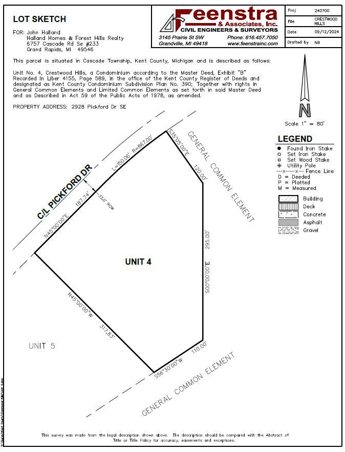 Listing 76