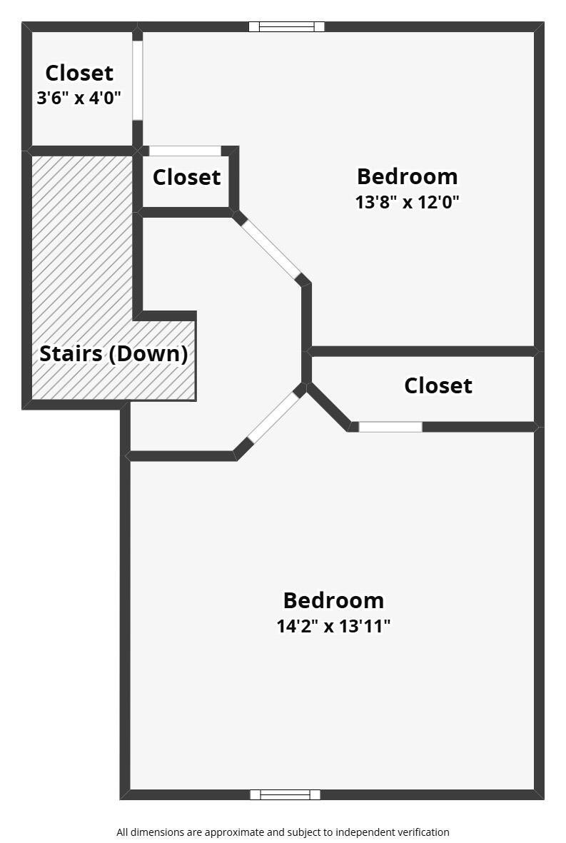 Listing 28