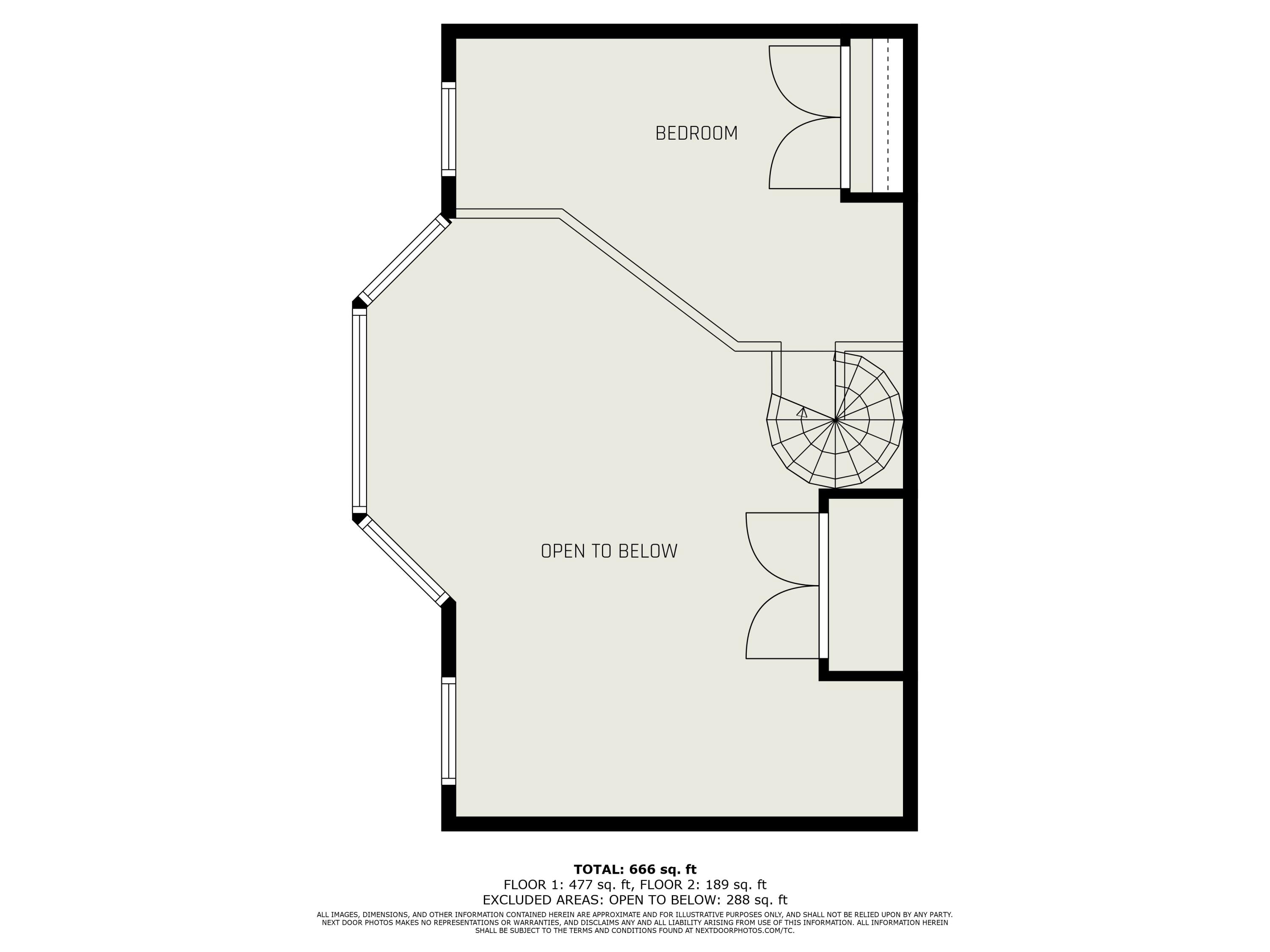 South Haven, Michigan 49090, United States, 1 Bedroom Bedrooms, ,1 BathroomBathrooms,Residential,Pending,32945