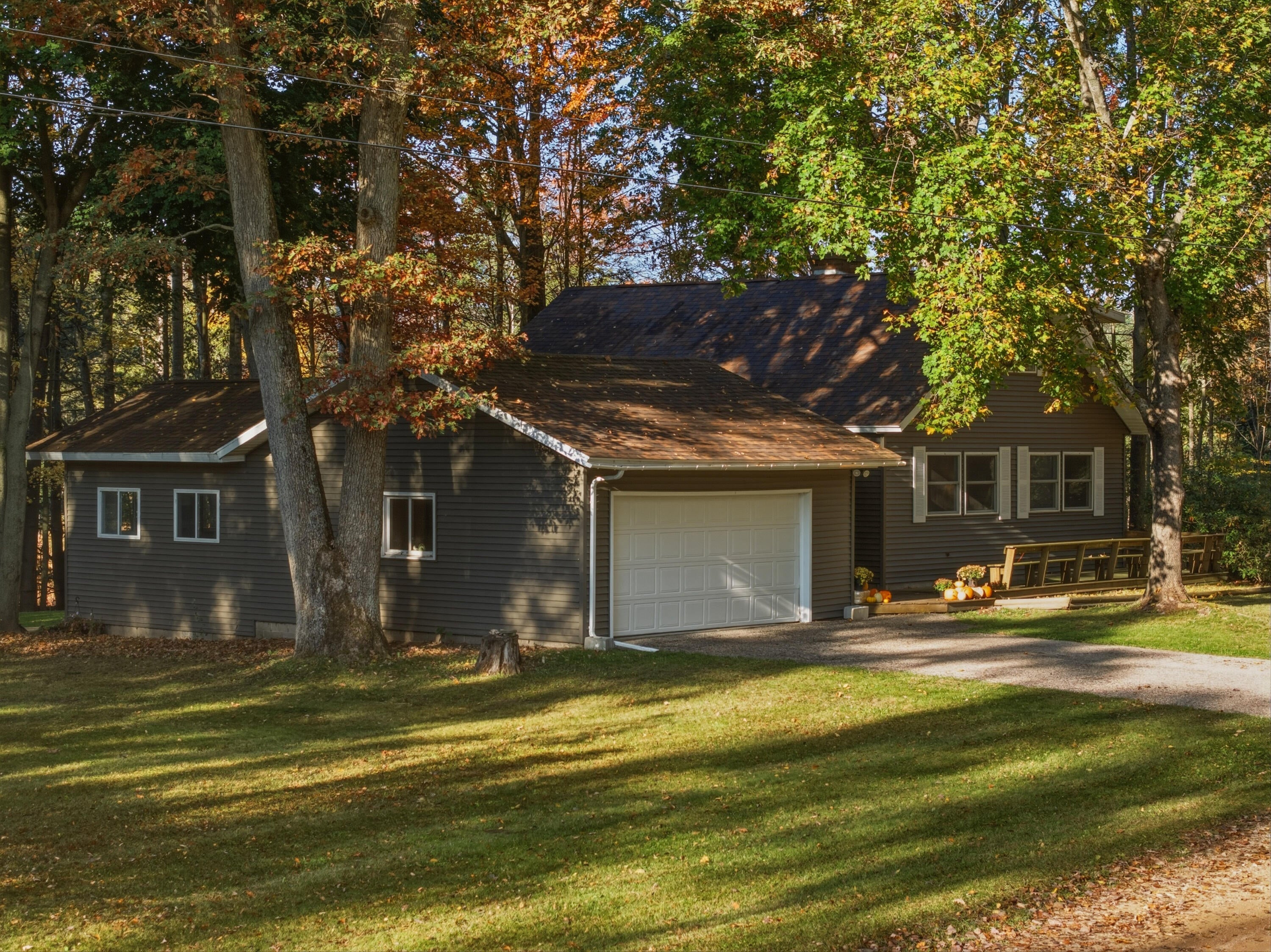 Listing 29