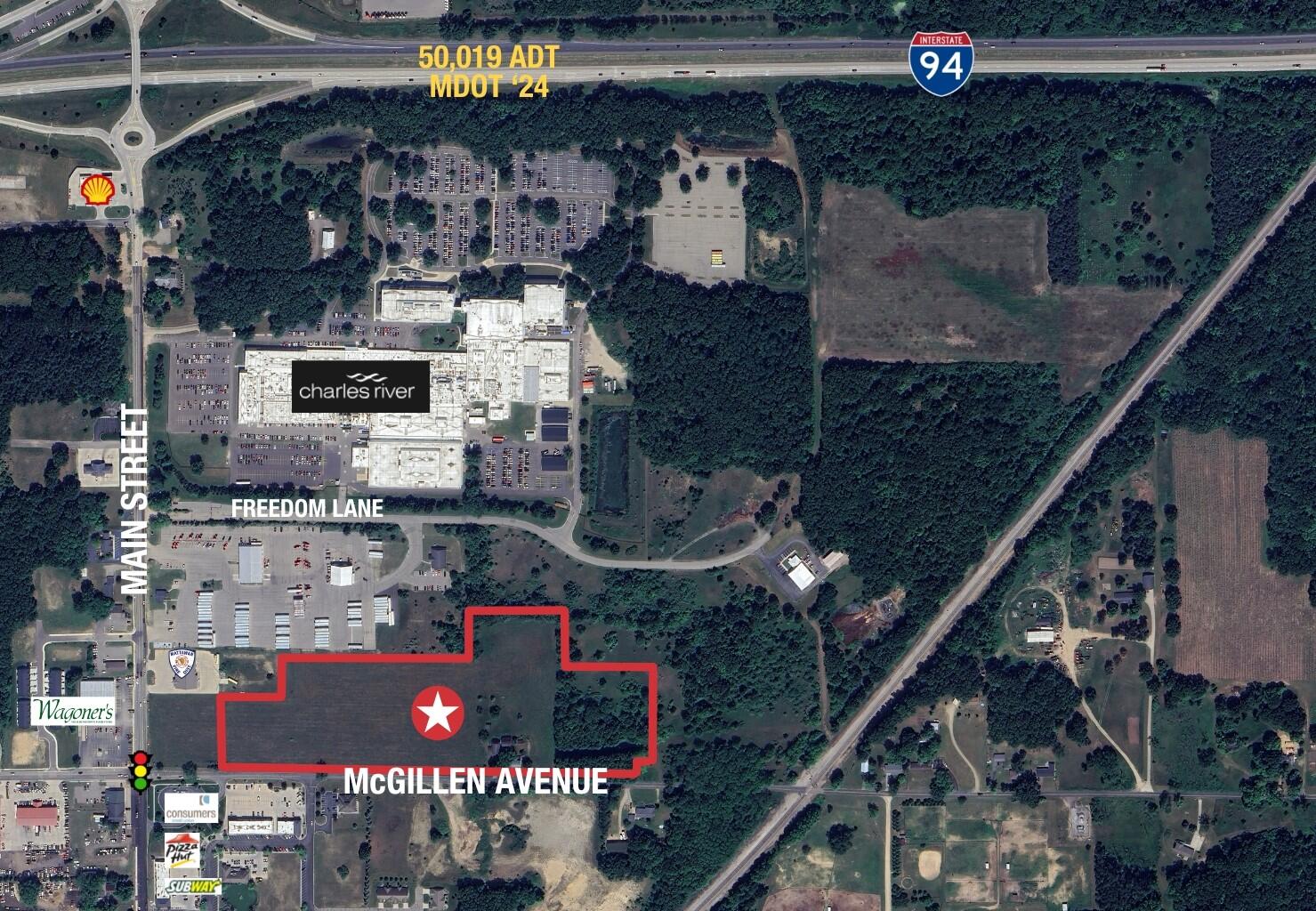 Listing 7