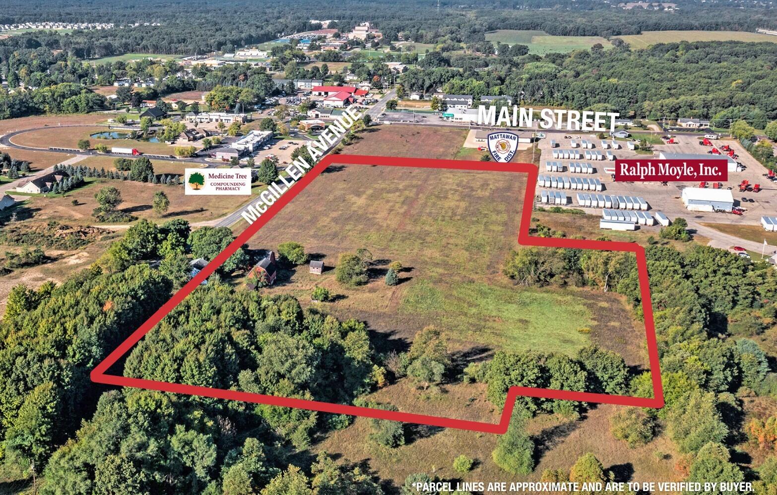 Listing 7