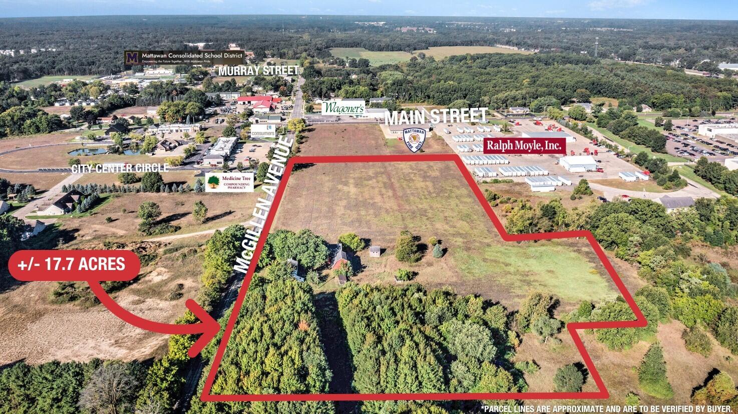 Listing 7
