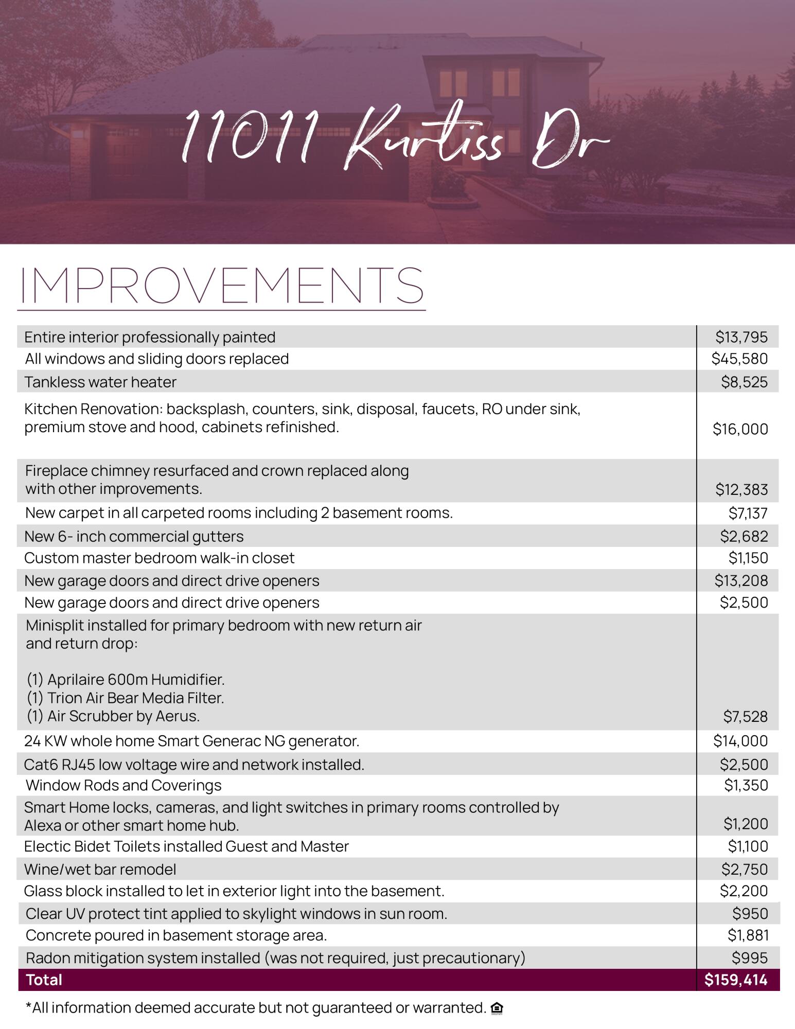 Brighton, Michigan 48114, United States, 4 Bedrooms Bedrooms, ,5 BathroomsBathrooms,Residential,Active,243677