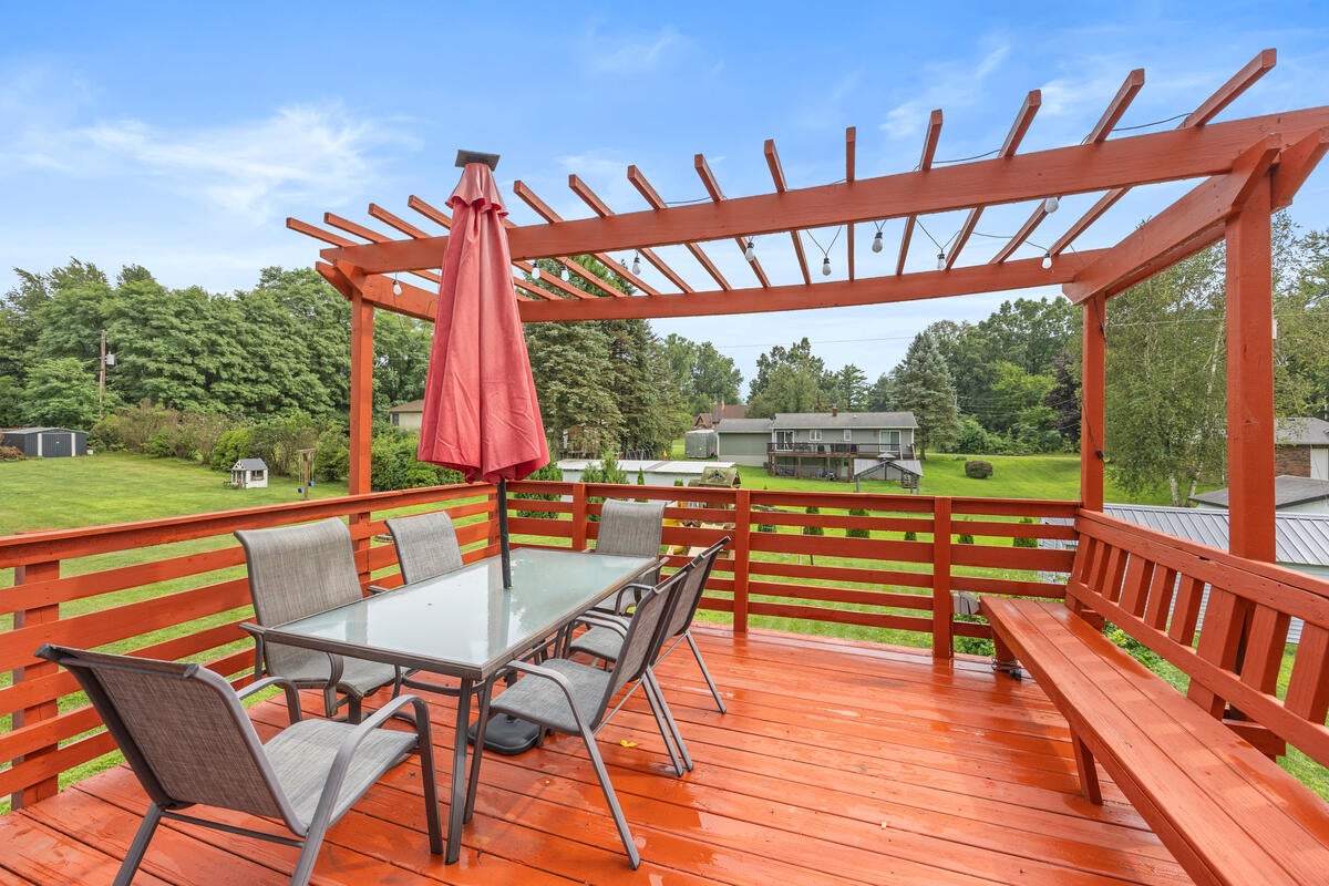 Listing 53