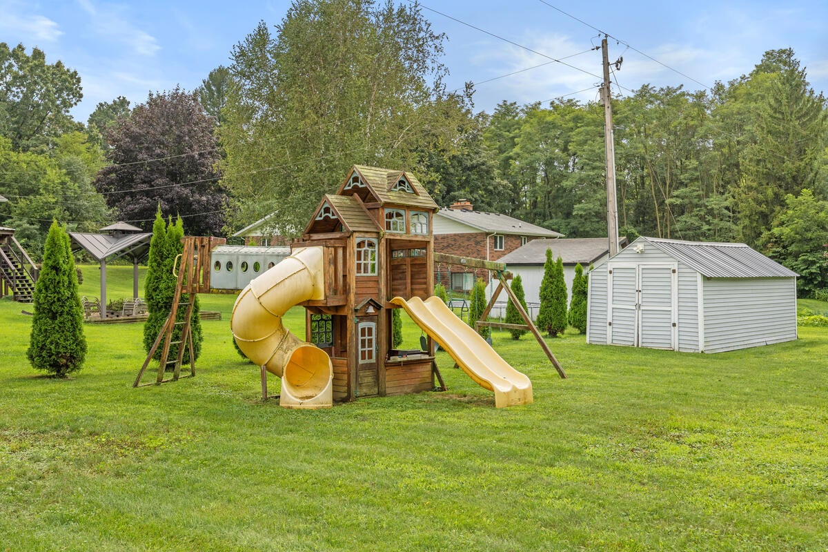 Listing 53