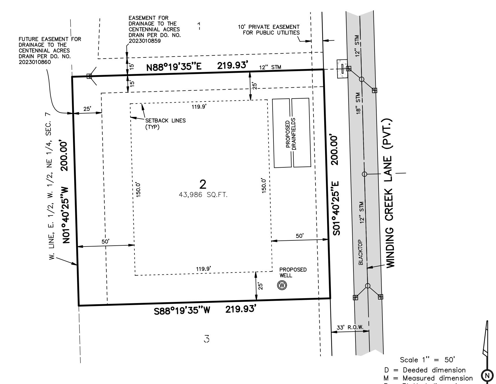 View Zeeland, MI 49464 land