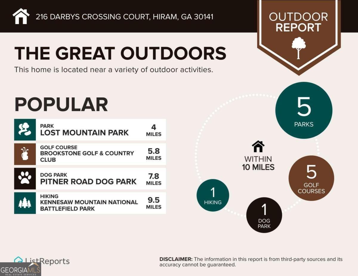Darby's Crossing - Residential