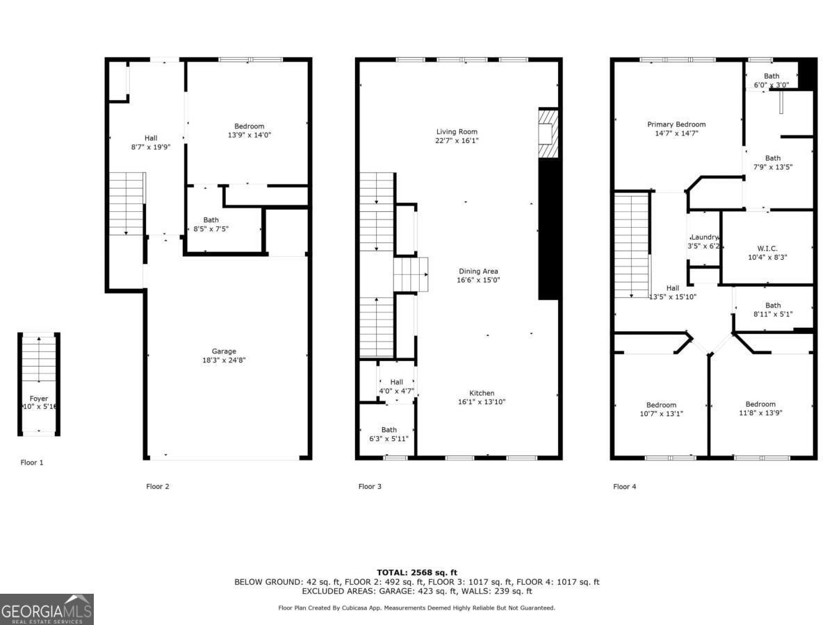 Croft - Residential