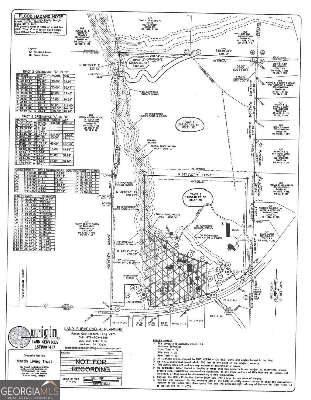Photo of 2015 Fairview Road, Stockbridge, GA 30281 (MLS # 10764202)