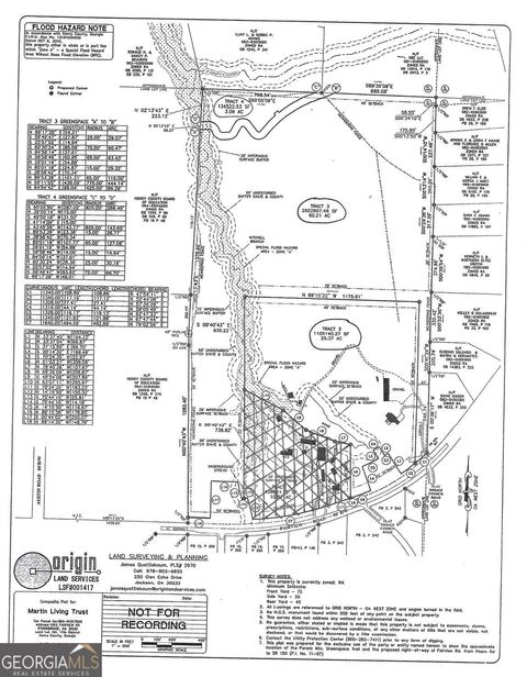 2015 Fairview RD Stockbridge GA 30281
