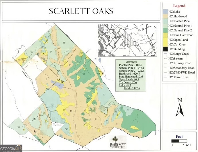 Estate Property - Residential