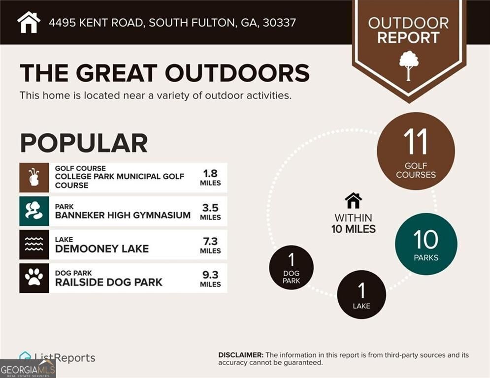 College Park, Georgia 30337, United States, 4 Bedrooms Bedrooms, ,3 BathroomsBathrooms,Residential,Active,209394