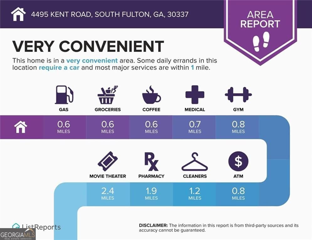 College Park, Georgia 30337, United States, 4 Bedrooms Bedrooms, ,3 BathroomsBathrooms,Residential,Active,209394