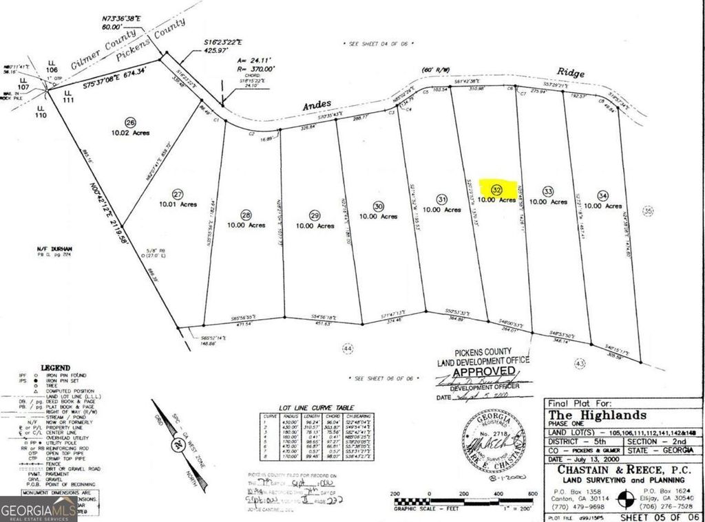Photo of 32 Andes Ridge, Jasper, GA 30143 (MLS # 10653492)