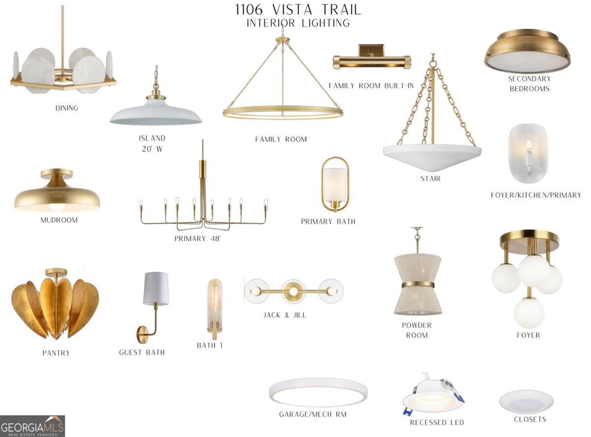 1106 Vista TRL NE