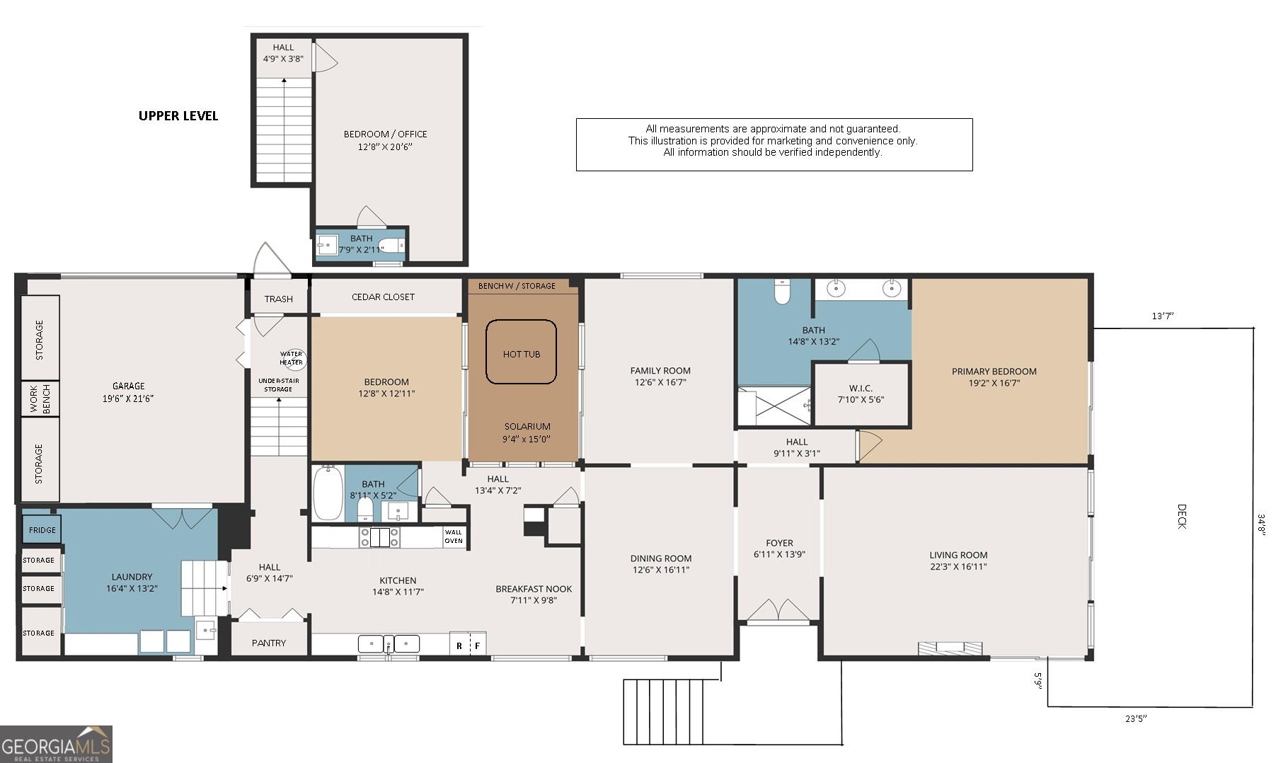 River Place - Residential