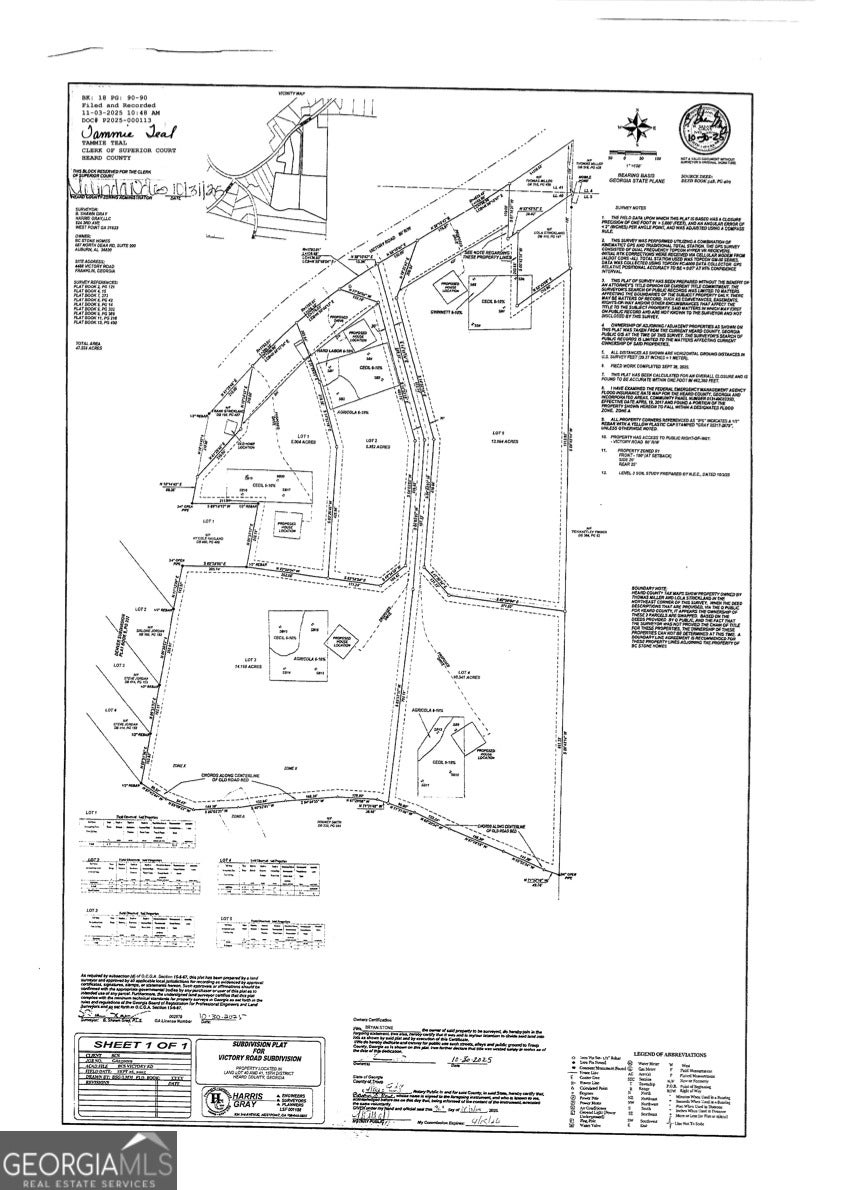 Photo of 0 Victory Road #LOT 1, Franklin, GA 30217 (MLS # 10787122)