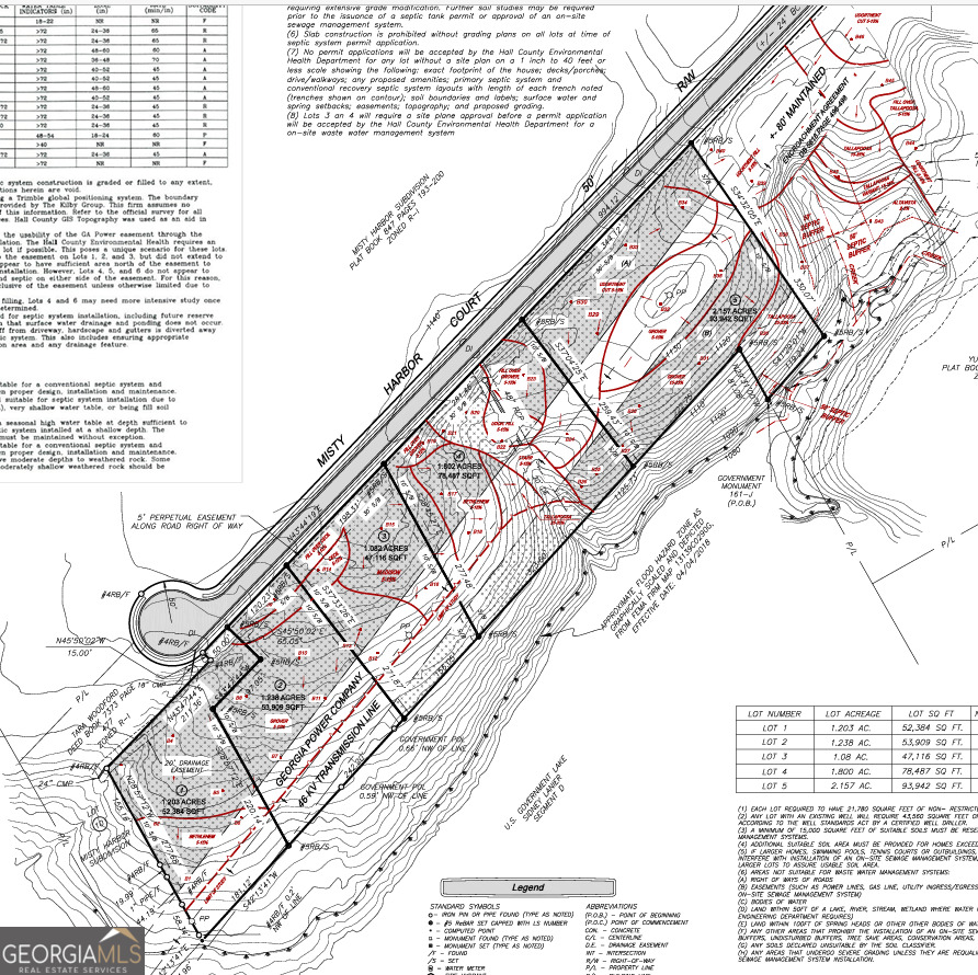 3770754678 Homes for Sale