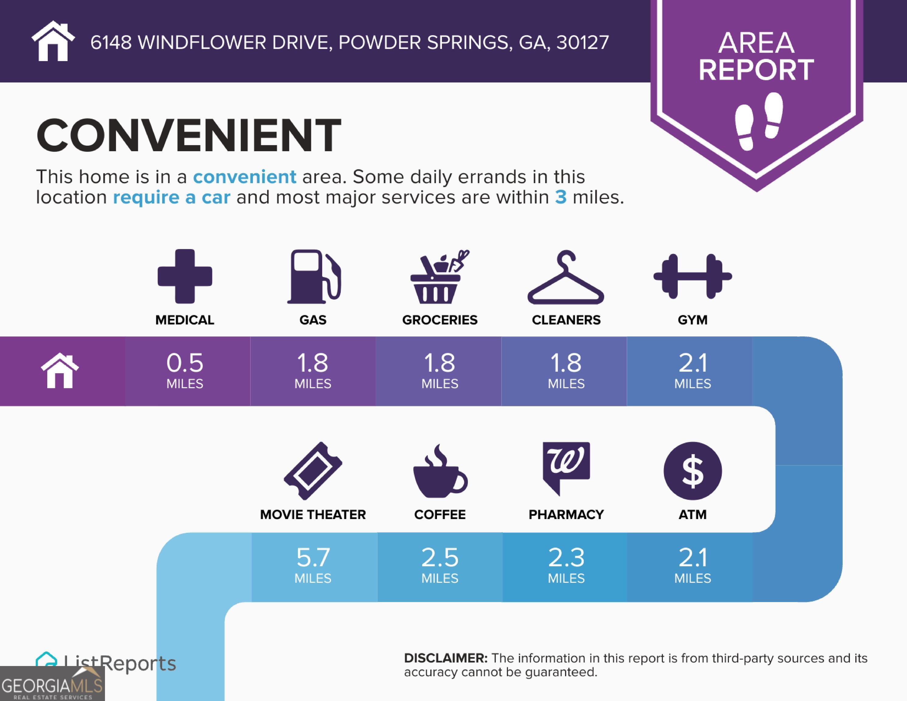 Powder Springs, Georgia 30127, United States, 5 Bedrooms Bedrooms, ,4 BathroomsBathrooms,Residential,Active,92741
