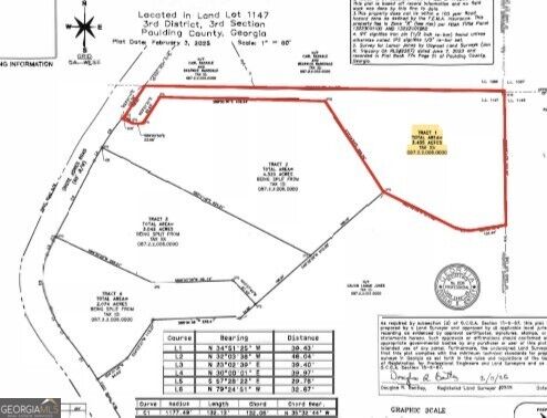 LOT 1 Snote Jones RD