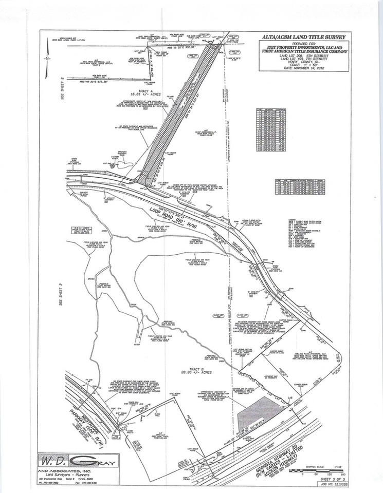 None - Commercial Sale