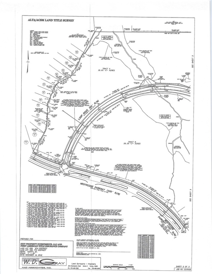 None - Commercial Sale