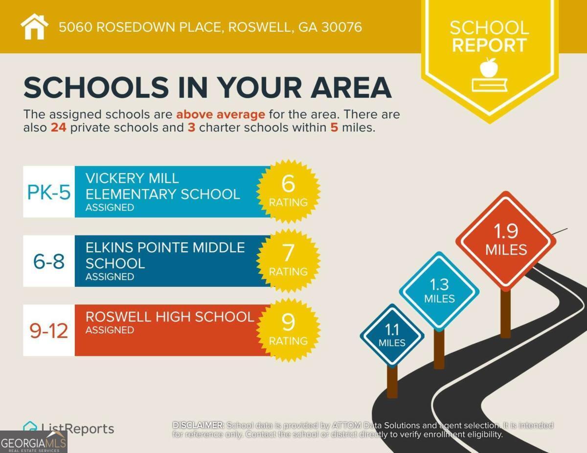 Roswell, Georgia 30076, United States, 5 Bedrooms Bedrooms, ,5 BathroomsBathrooms,Residential,Pending,16717