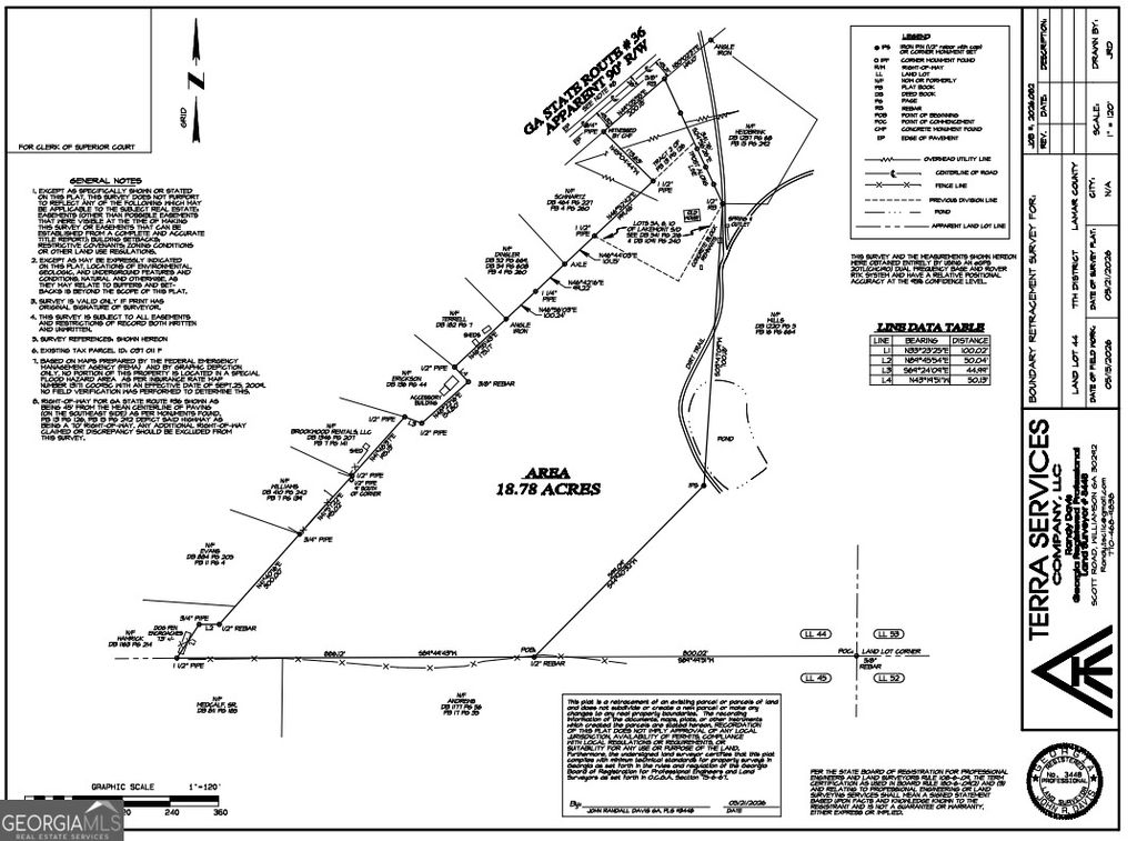 Photo of 0 Highway 36 W, Barnesville, GA 30204 (MLS # 10772320)